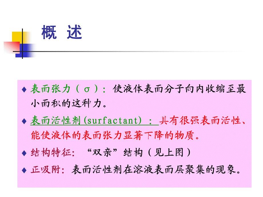 表面活性剂概述与分类及其基本特性.ppt_第2页