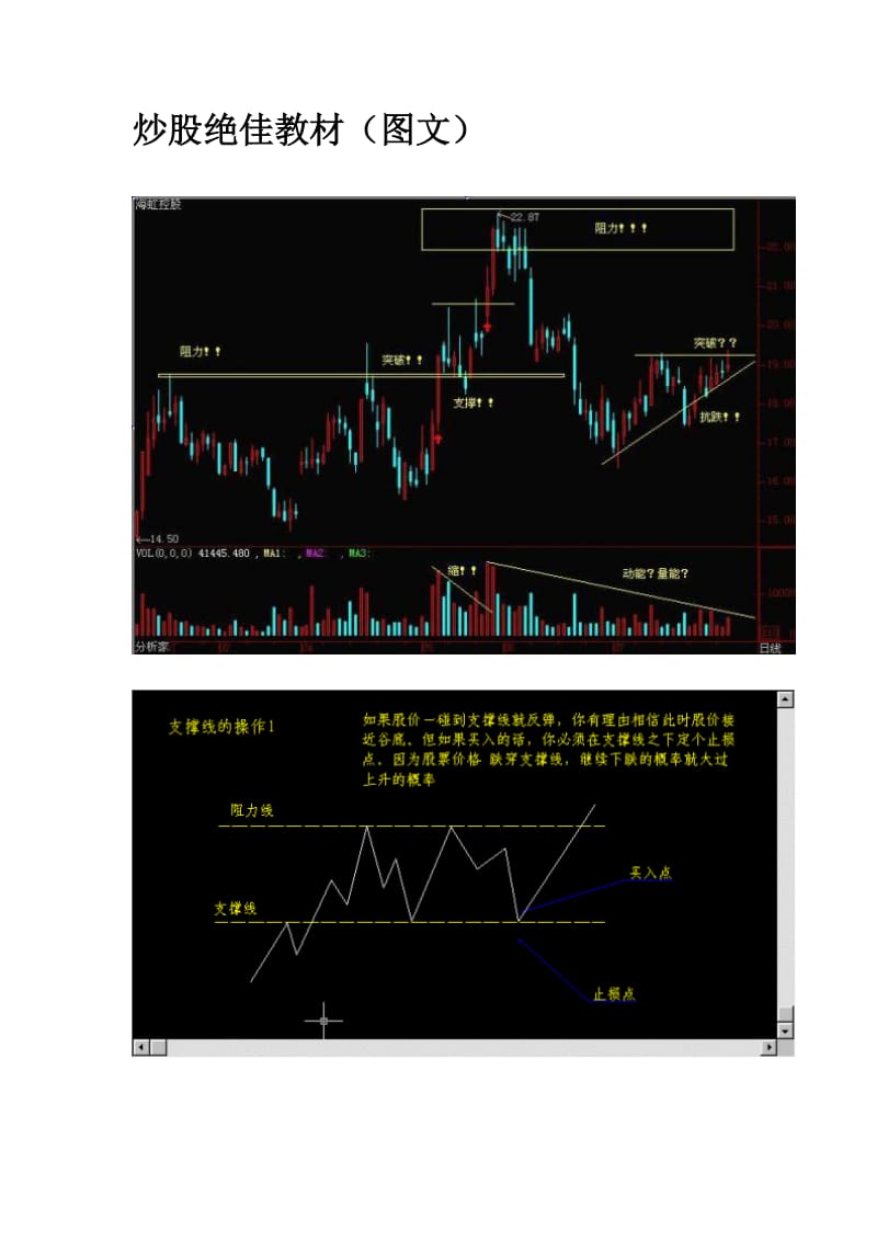 炒股绝佳教材.doc_第1页