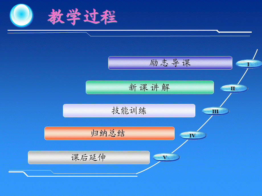 锉削操作姿势.ppt_第2页