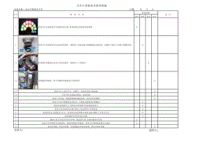 叉车日常检查及保养看板.xls