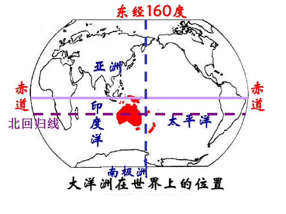 澳大利亚3.ppt_第3页