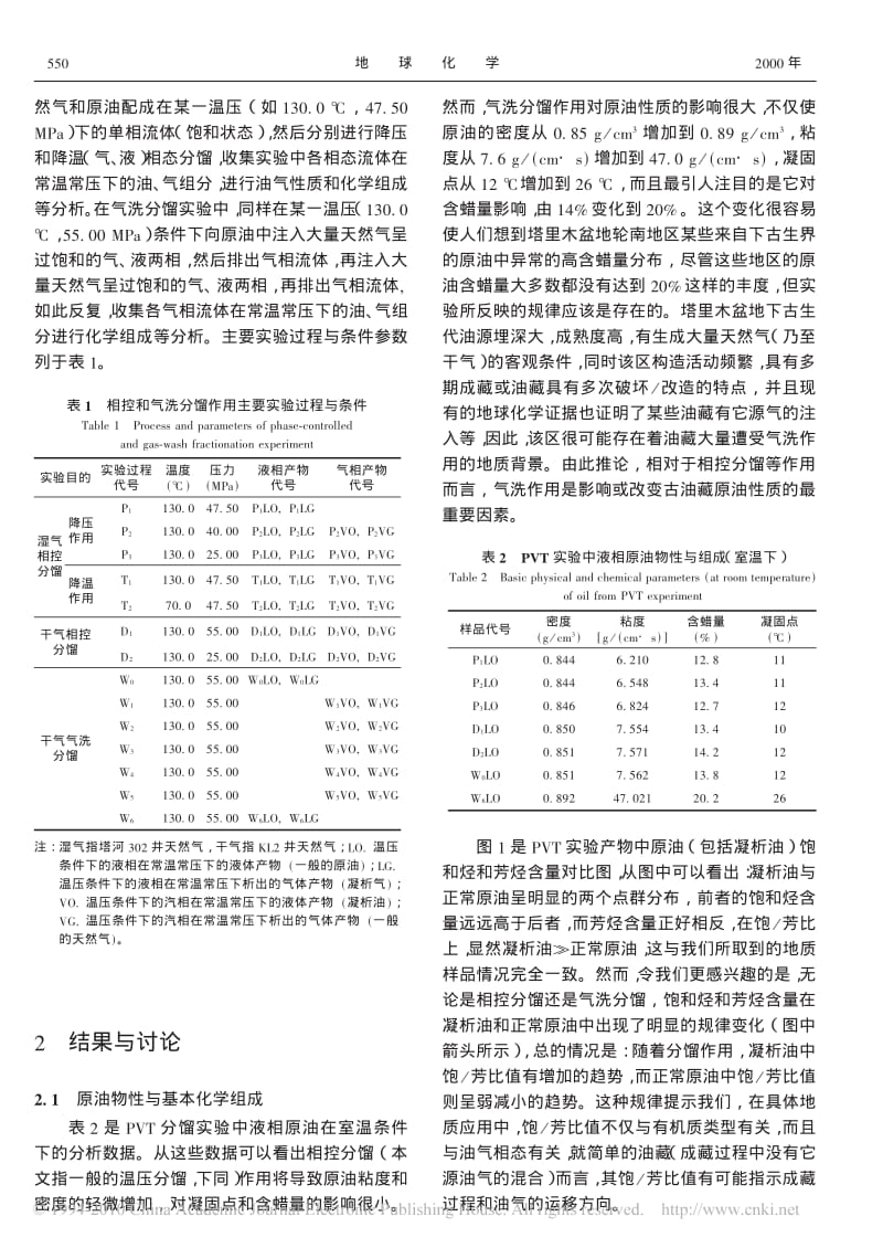 相控和气洗分馏作用对油气组分及碳同位素组成的影响.pdf_第2页