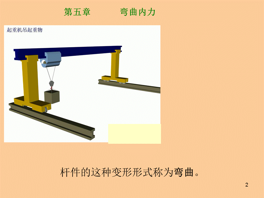 材力第7次课堂 北京理工大学 材料力学 课件 .ppt_第2页