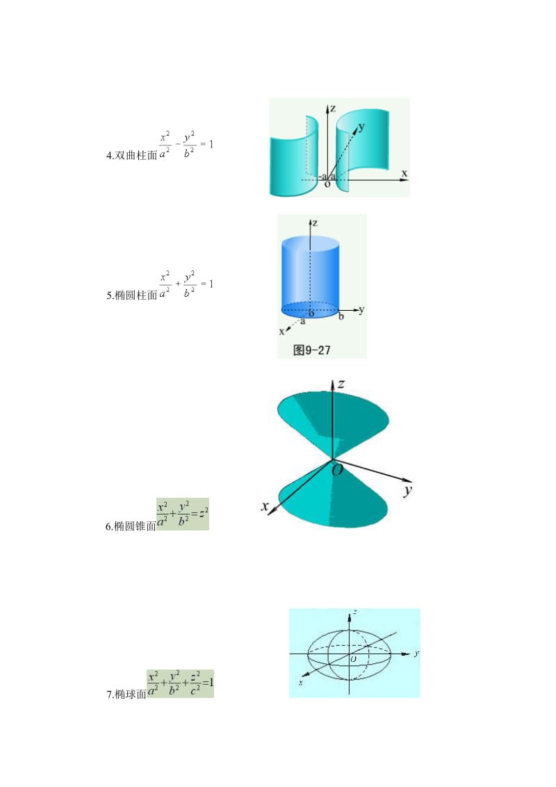 常见曲面及其方程一览表.doc_第2页