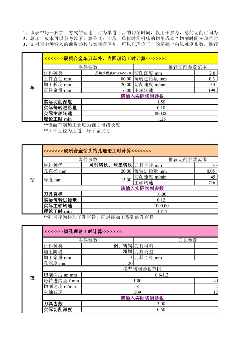 机械零件加工成本计算报价大全.xls_第2页