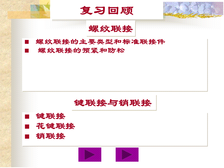 键连接 (公开课)分解.ppt_第2页