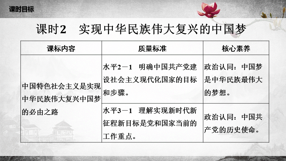 实现中华民族伟大复兴中国梦 课件(共14张PPT).ppt_第2页