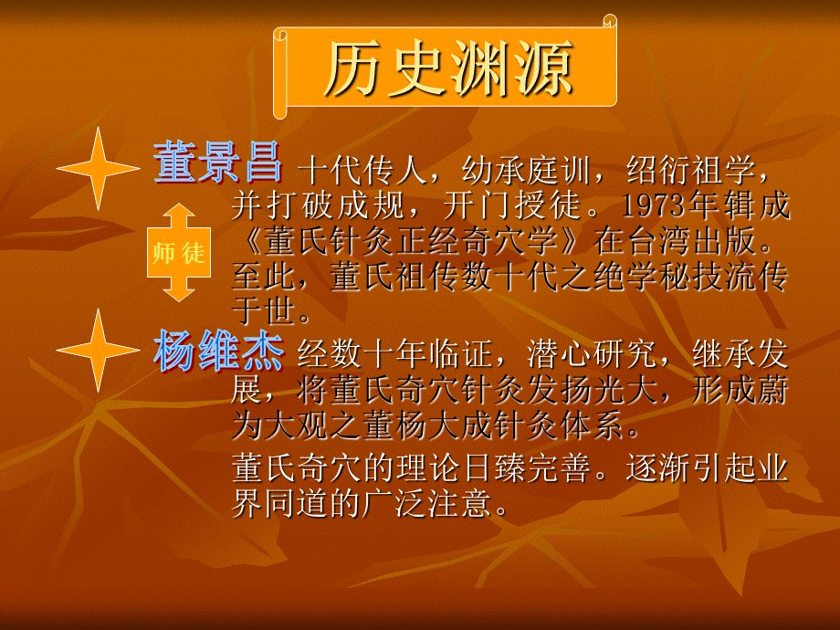 董氏奇穴.ppt_第3页