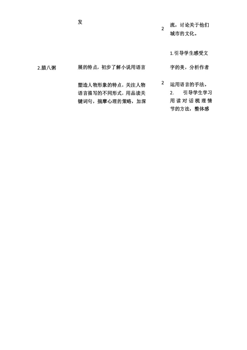 部编六年级下册语文第一单元教学初探.docx_第2页