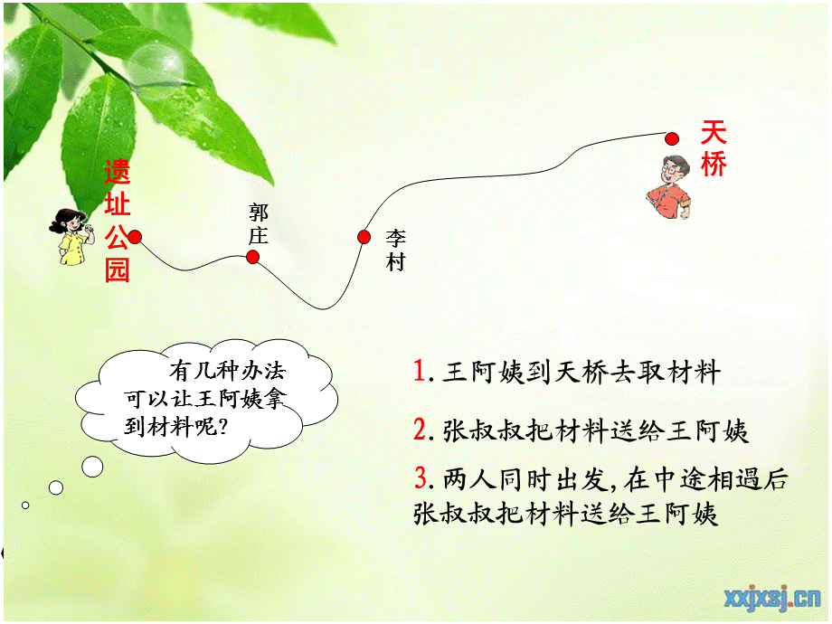 相遇问题PPT.ppt_第2页