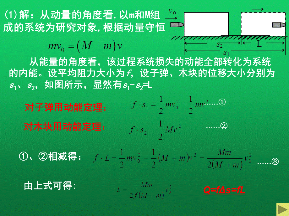 子弹打木块模型全解.资料.ppt_第3页