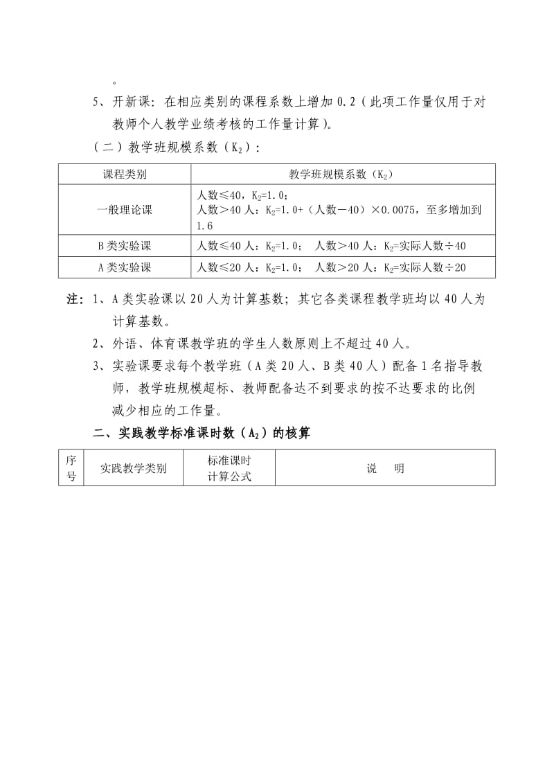 杭州电子科技大学本科教学工作量核算办法.doc_第2页