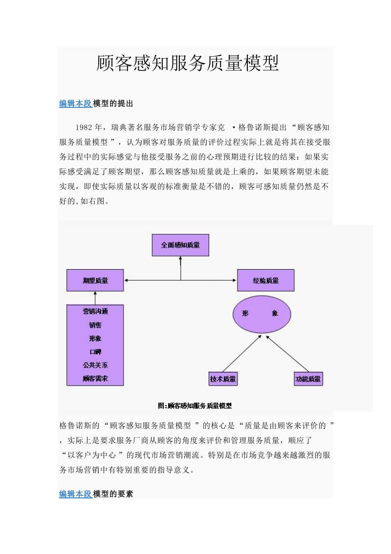 顾客感知服务质量模型.doc_第1页