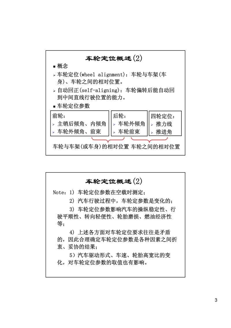 转向系统相关技术 季学武.pdf_第3页