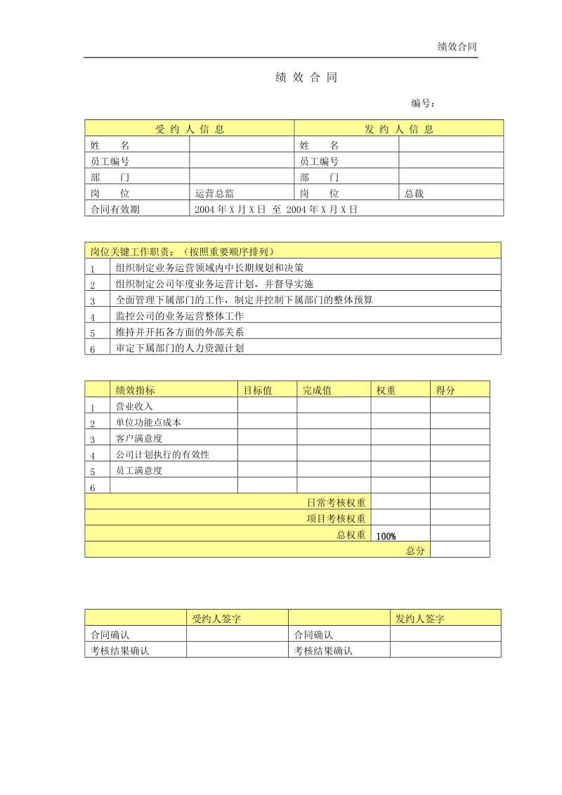 行业资料—运营总监.doc_第1页