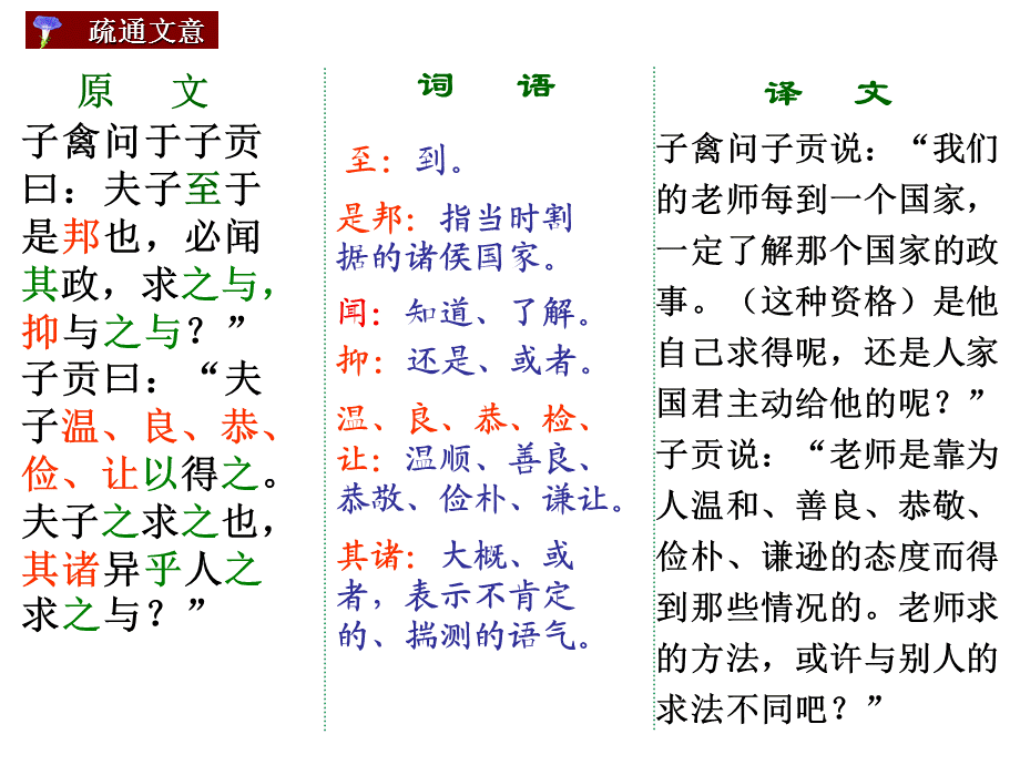 子禽问于子贡曰.ppt_第3页