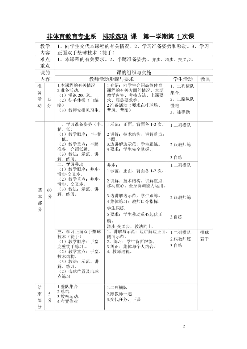 电子教案 排球教案.doc_第2页