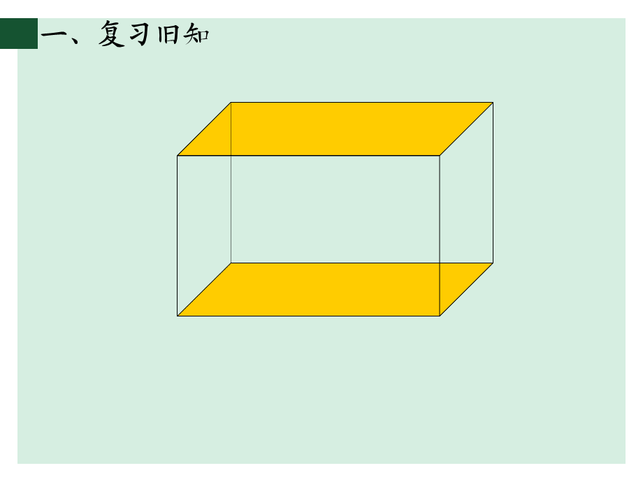 长方体的表面积微课课件.ppt_第3页