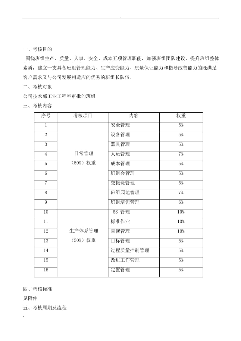 班组绩效考核方案.docx_第2页