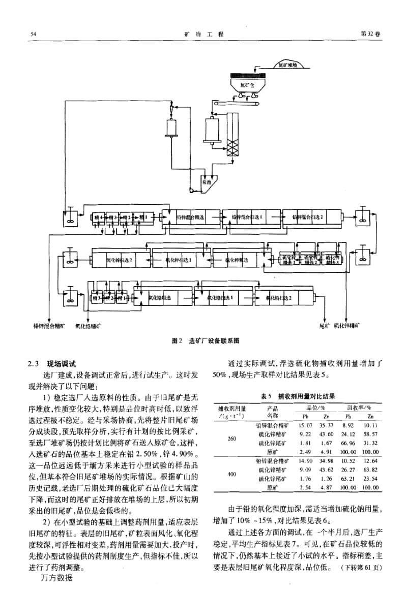 缅甸包德温铅锌矿旧尾矿开发利用.pdf_第3页