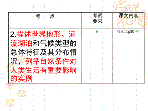 考点2描述世界地形、河流湖泊和气候类型的总体特征及其分布情况.ppt