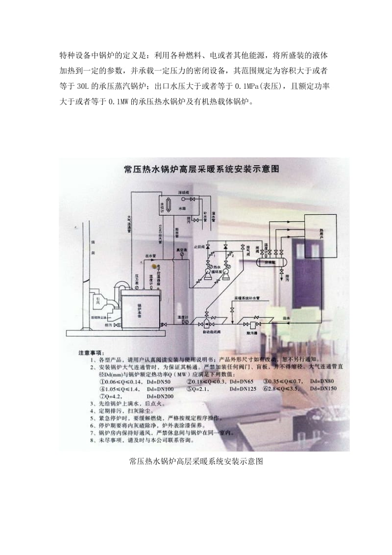 锅炉进出水正确安装图图片