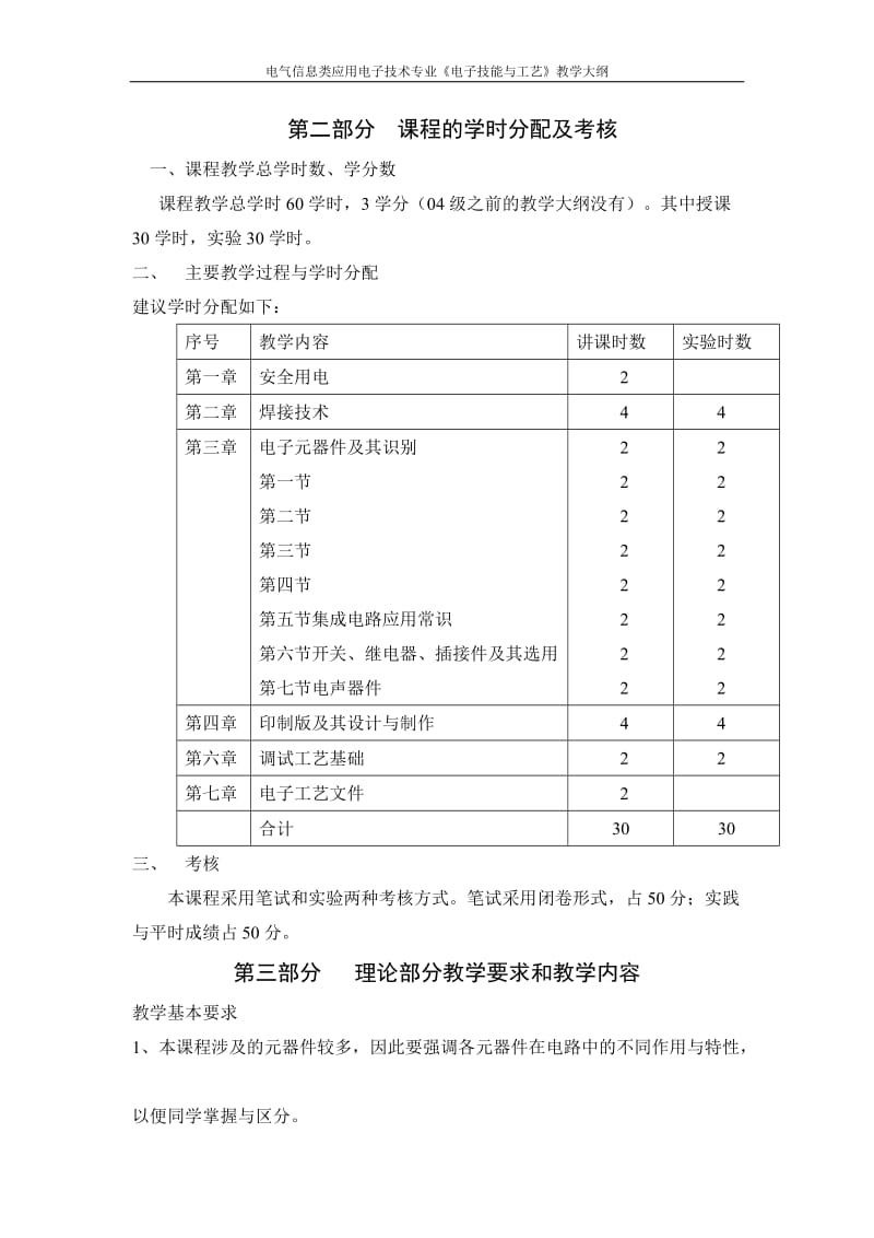 电气信息类应用电子技术专业《电子技能与工艺》教学大纲 机电工程系 .doc_第3页