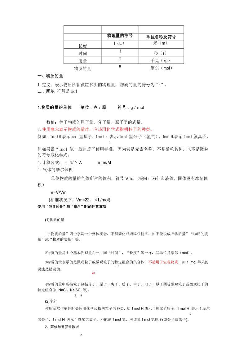 高一化学物质的量知识点讲解..docx_第1页