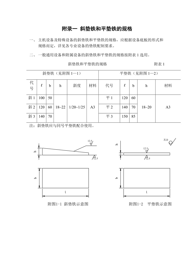 斜垫铁和平垫铁的规格.doc_第1页