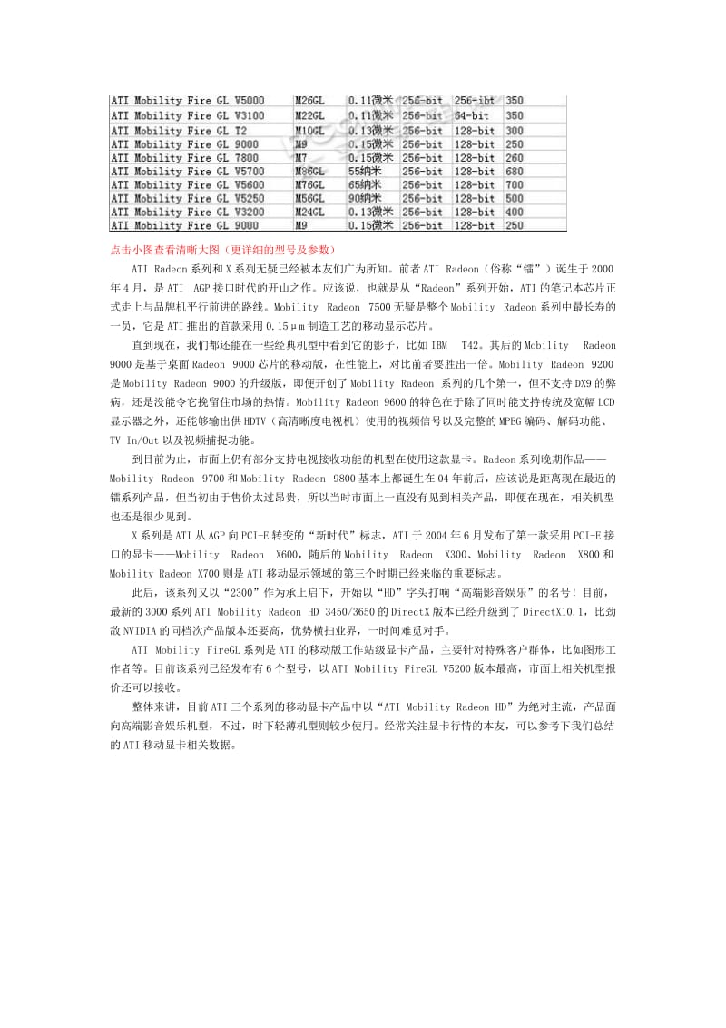 笔记本ATI显卡型号及参数.doc_第2页