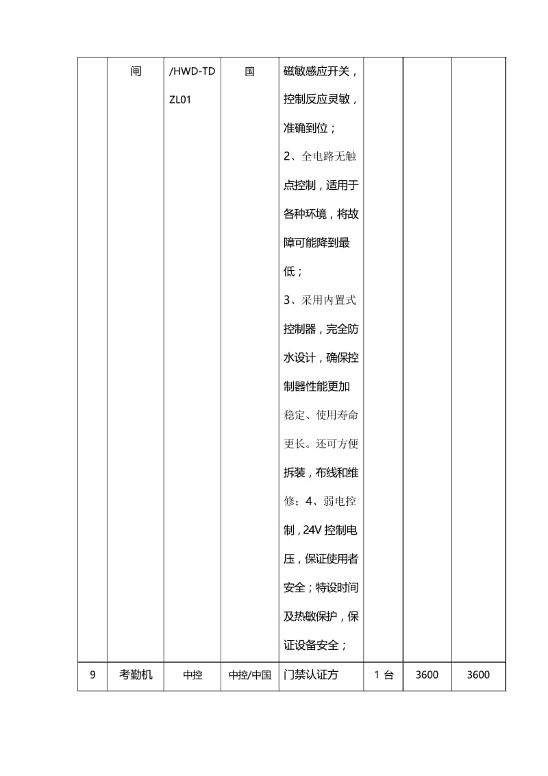 第一包小学校园一卡通及校园信息化平台报价明细表教学文案.docx_第2页