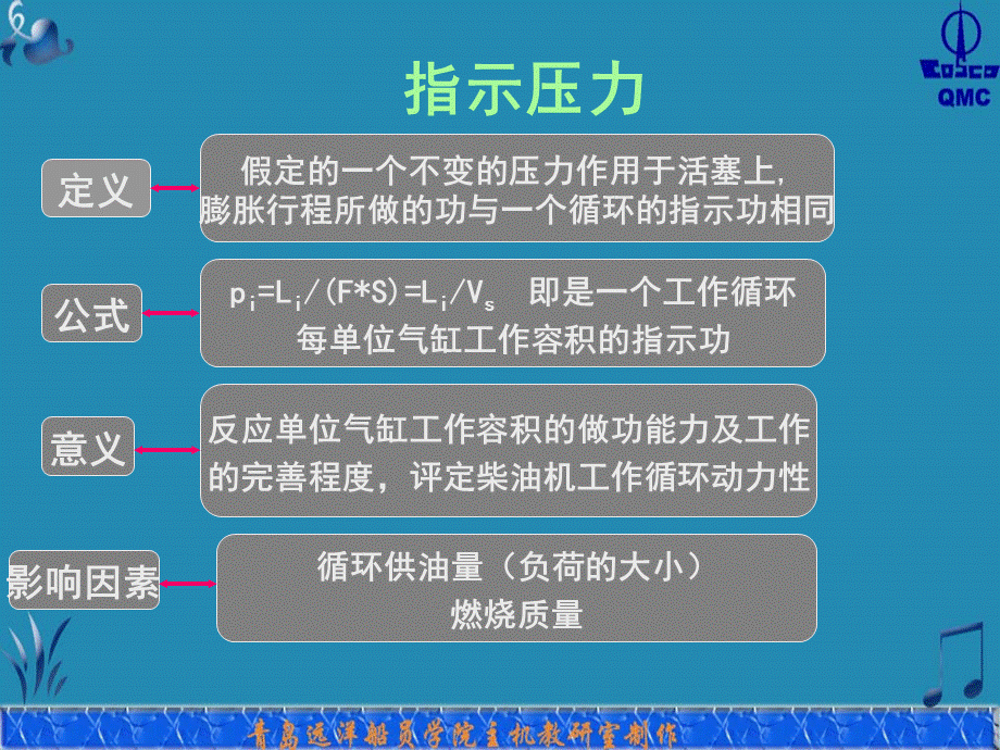 第三节柴油机的性能指标和工作参数.ppt_第3页