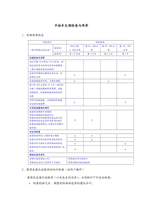 半挂车定期检查与保养.doc