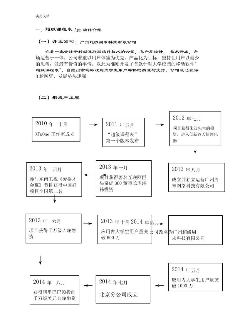 超级课程表软件分析报告.docx_第2页