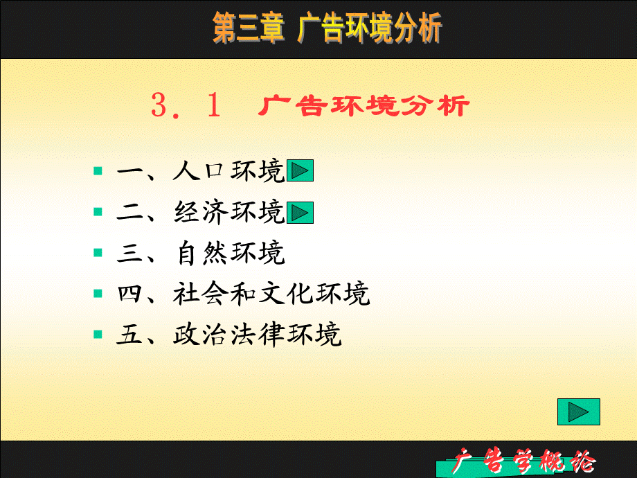 广告环境分析课件.ppt_第3页