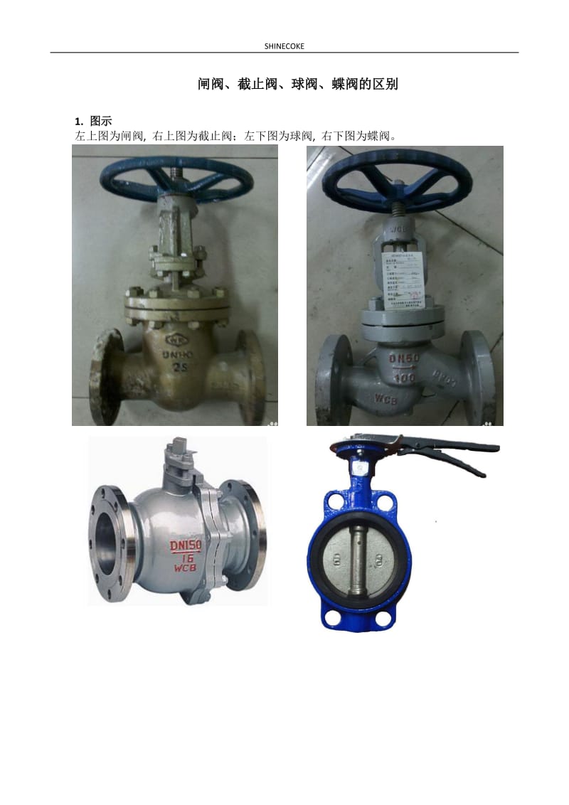闸阀和蝶阀区别图片图片