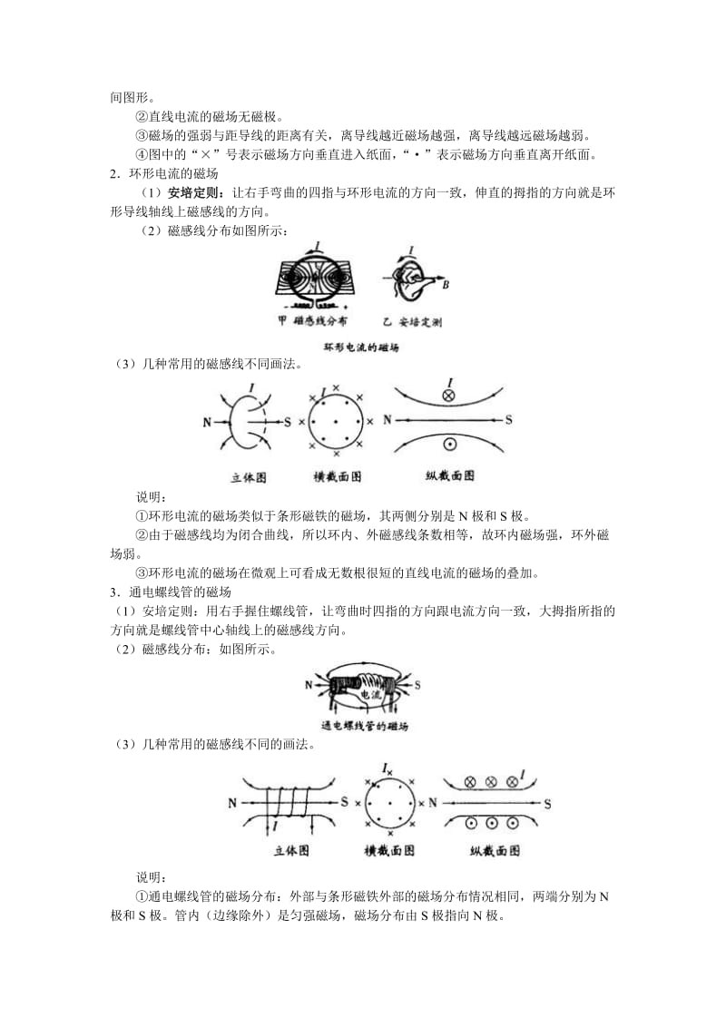 高中物理磁场部分知识点总结概况.doc_第3页