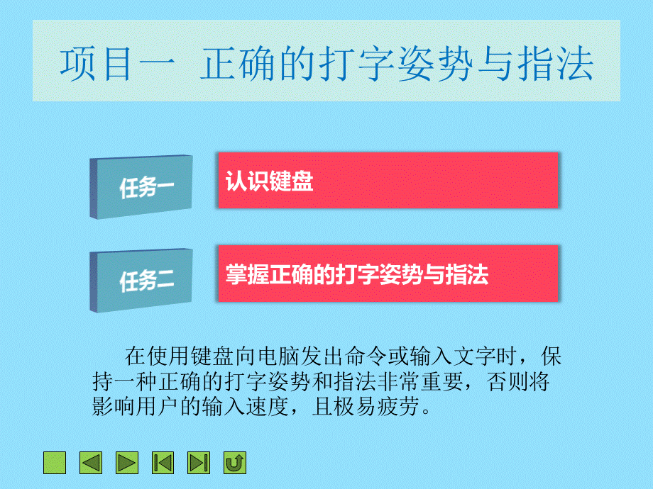 项目一正确的打字姿势与指法.ppt_第2页