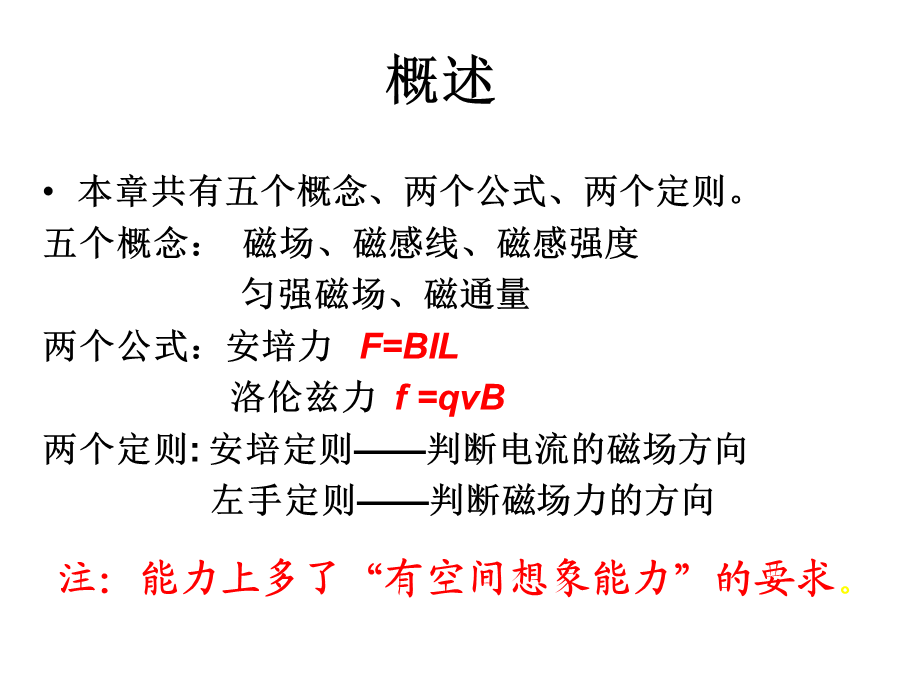 高三第一轮复习《磁场》第一讲磁场的描述 磁场对电流的作用.ppt_第2页