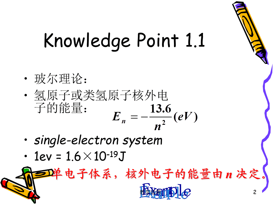 原子结构76921[高教课堂].ppt_第2页