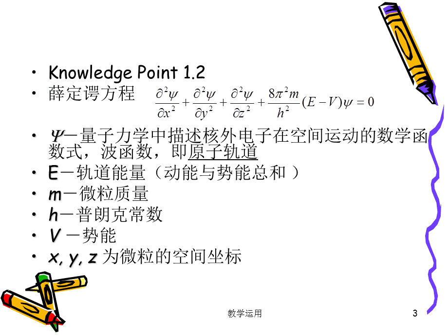 原子结构76921[高教课堂].ppt_第3页