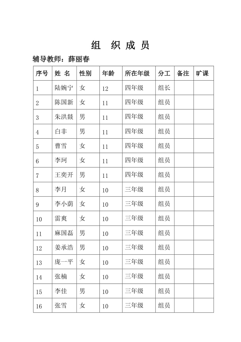 计算机兴趣小组.doc_第3页