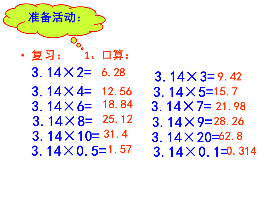 青岛版六年级数学下册 圆柱的表面积.ppt_第3页