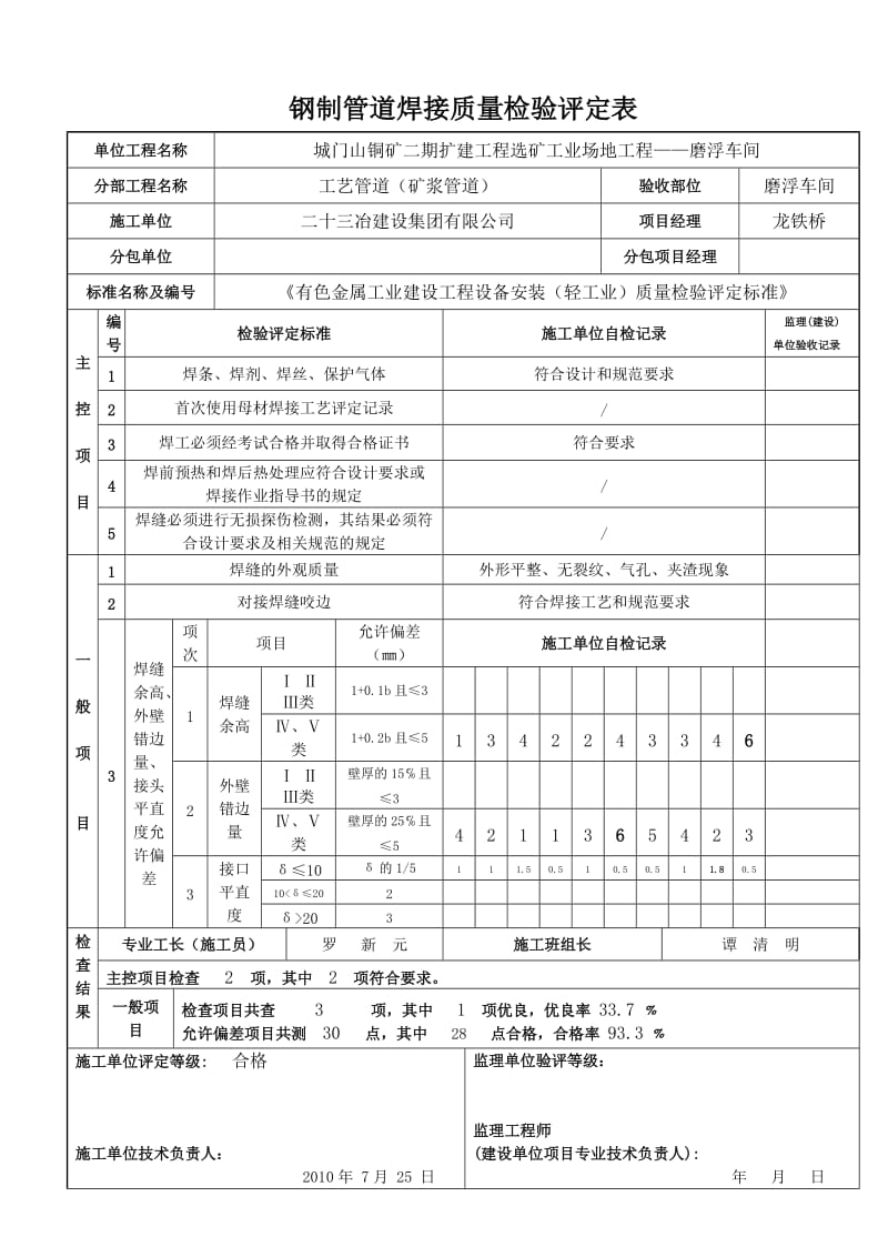 工艺管道安装质量检验评定表.doc_第2页