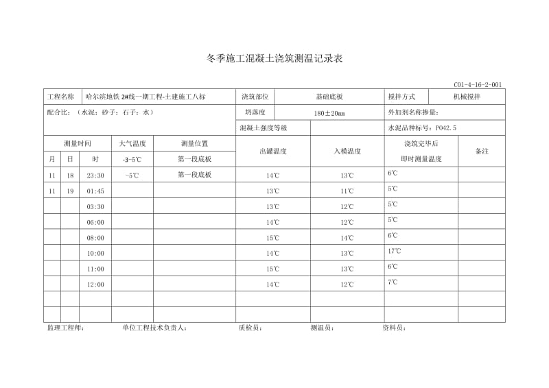 冬季施工混凝土浇筑测温记录表.doc_第1页