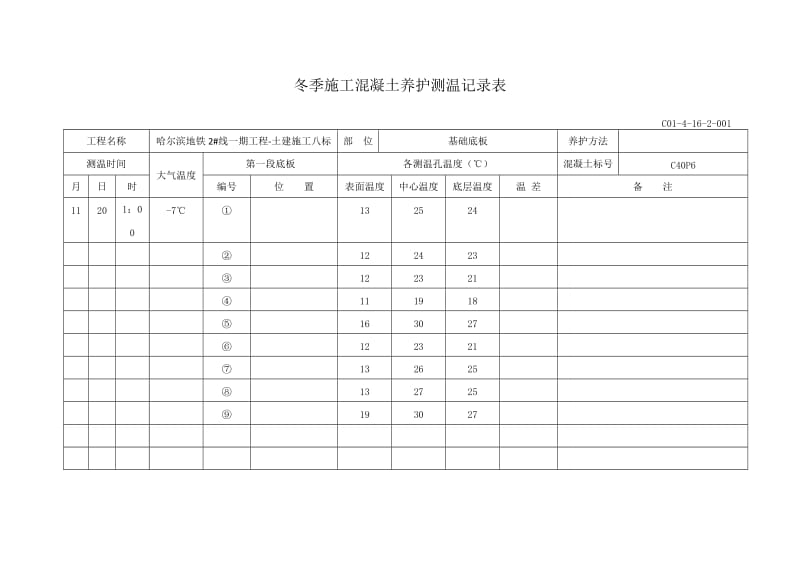 冬季施工混凝土浇筑测温记录表.doc_第2页