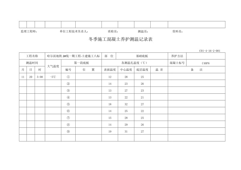 冬季施工混凝土浇筑测温记录表.doc_第3页