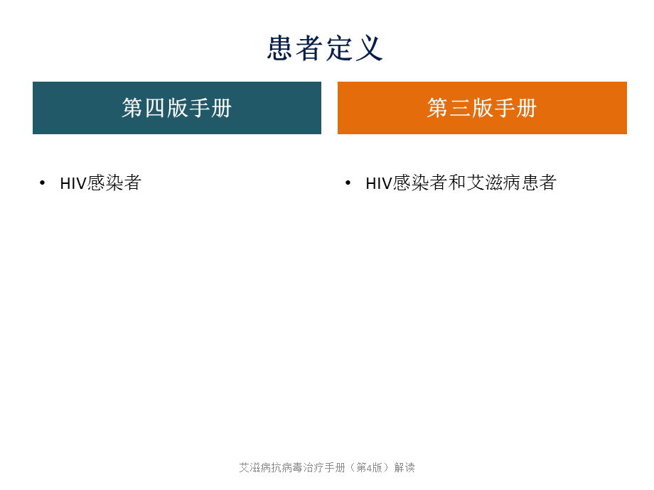 艾滋病抗病毒治疗手册（第4版）解读.pptx_第3页