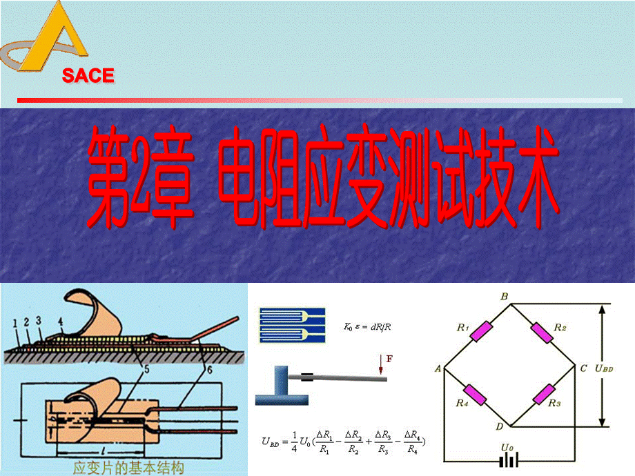 2 电阻应变测试技术[讲课适用].ppt_第1页