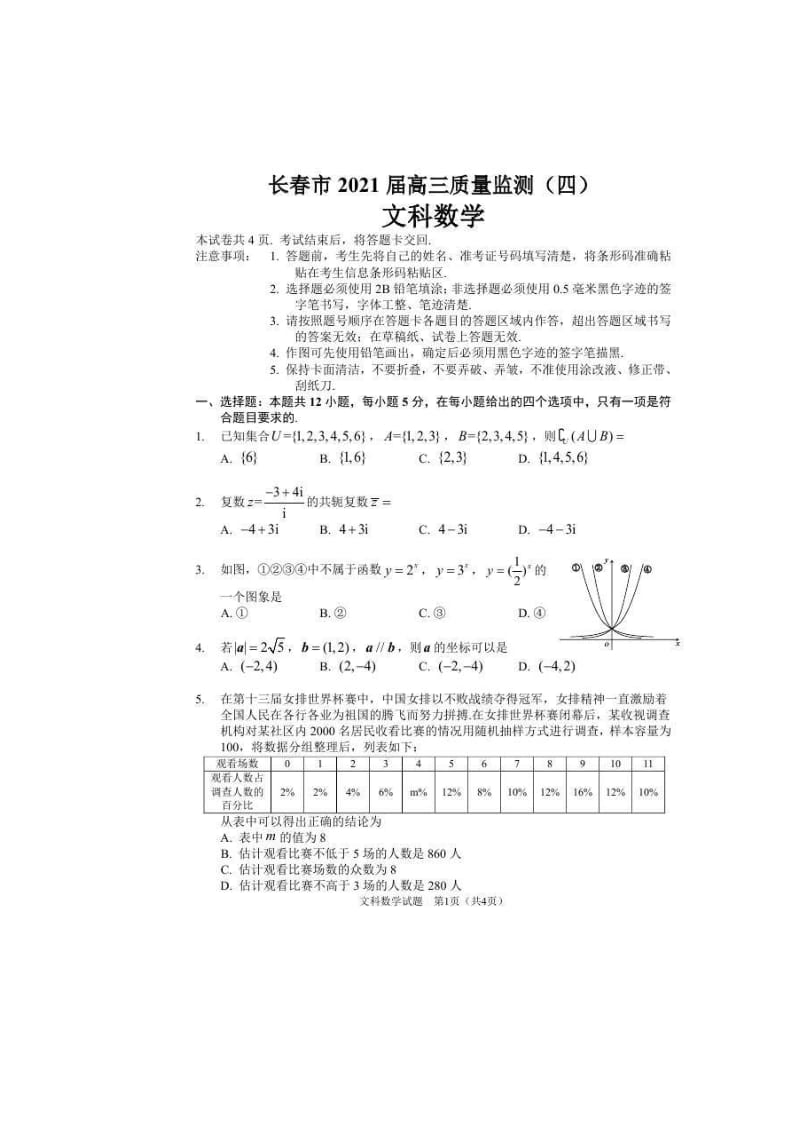 吉林省长春市2021届高三质量检测（四）数学（文）（含答案）.doc_第1页